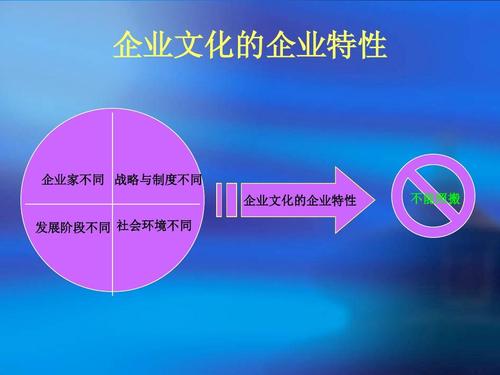 劳动技能塑造社会价值从基础到高级的全面提升