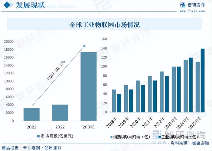 未来录视频软件功能、趋势与前景