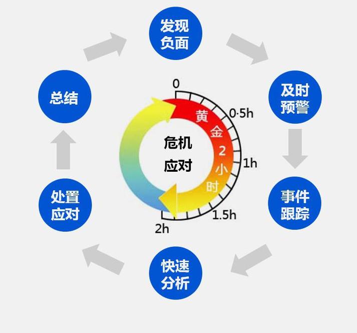 使用非实名认证软件玩游戏的风险与应对策略——从法律视角与网络安全视角分析