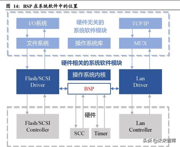 多维度视角下的“互换游戏”一场深度剖析