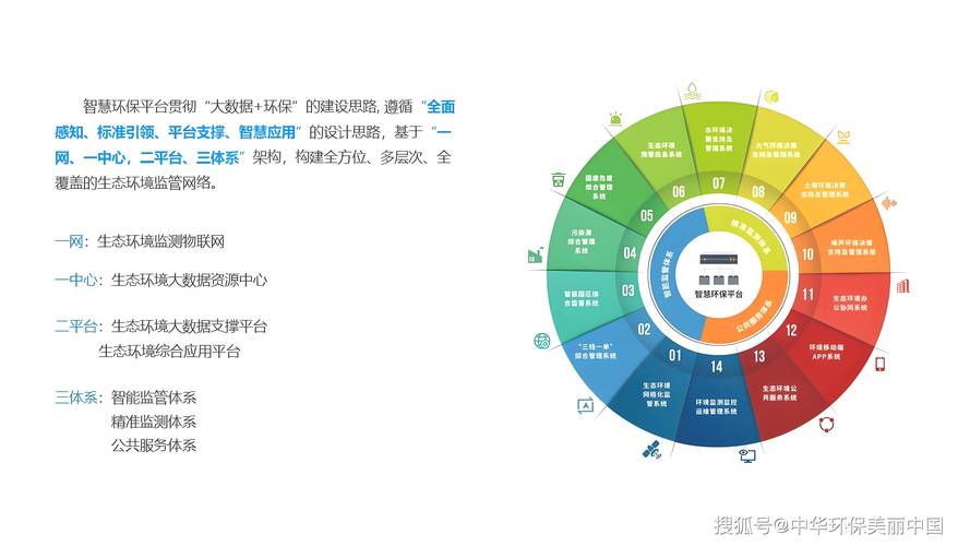 贝技能用贝叶斯模型赋能数据科学的创新路径