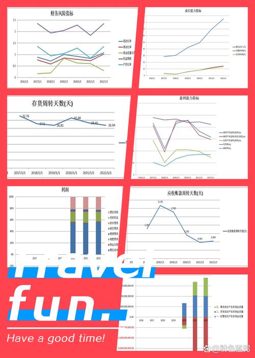 OPO渠道服应用商店创新策略驱动渠道增长