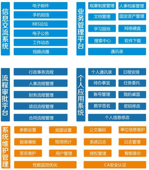 系统优化软件从繁杂的计算机维护中解放双手