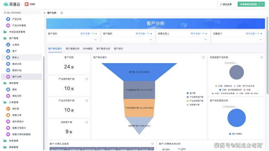 小满CRM重新定义企业客户关系管理