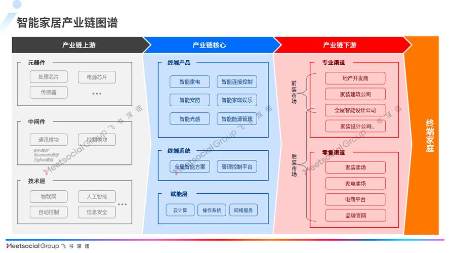 系统软件构筑智能世界的基石