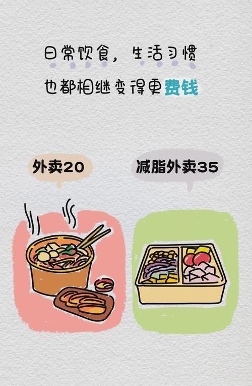 从“啊肥啊”到“健康生活”的蜕变理解肥胖与幸福生活的关系