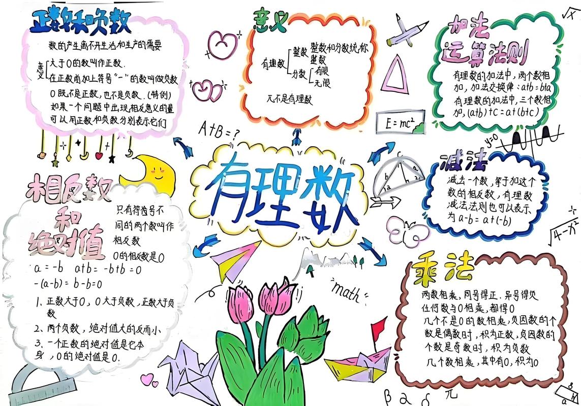 探寻7x7x7x的奥秘从数学到魔法的探索之旅