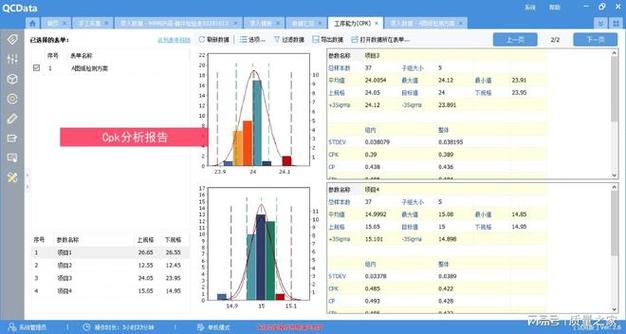 提高软件开发效率和质量的新思路代码自动化检测系统