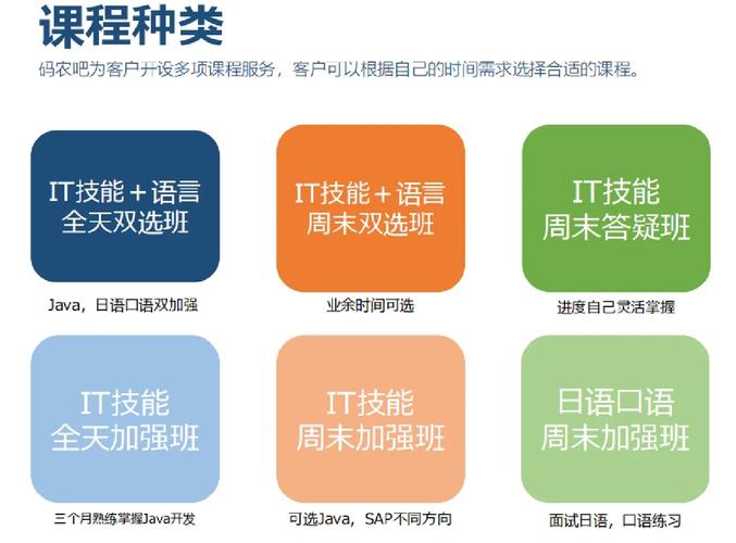 中级技能如何在IT界混吃等死，却还能被称为行业精英？