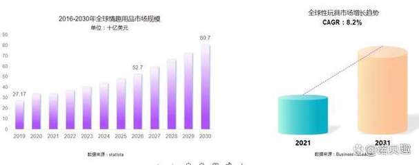 日本成人在线视频新兴趋势与道德困境