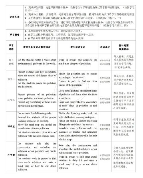 从英语技能大赛看语言教育的转型与提升