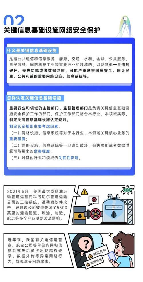 正版软件与信息安全共创数字世界的和谐