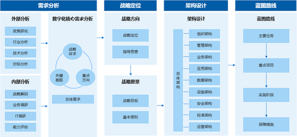 解析还原软件重塑数据安全蓝图