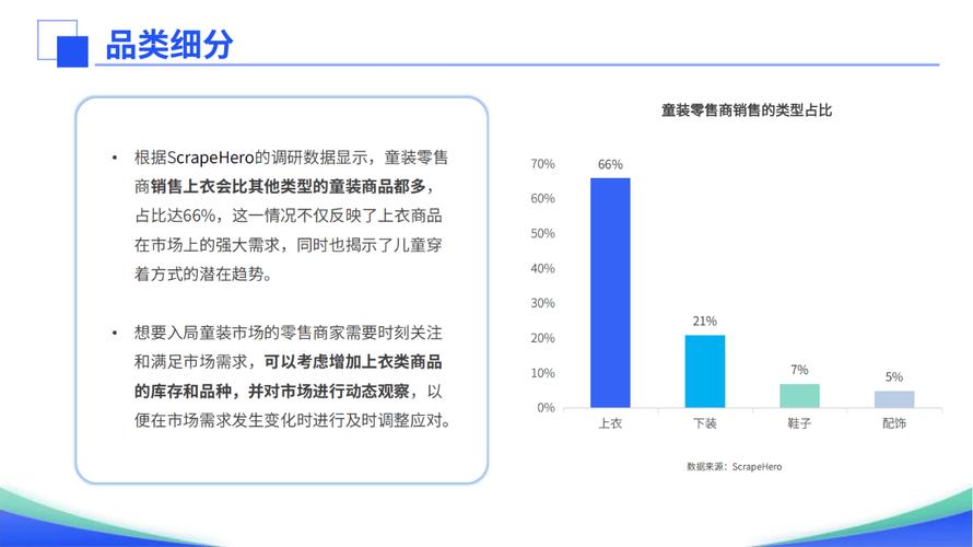 洞察市场，寻找真正的赚钱软件一份深入分析