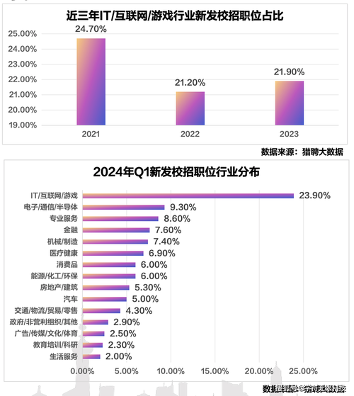 从解密技术到数字艺术国产1024内容产业的崛起与未来