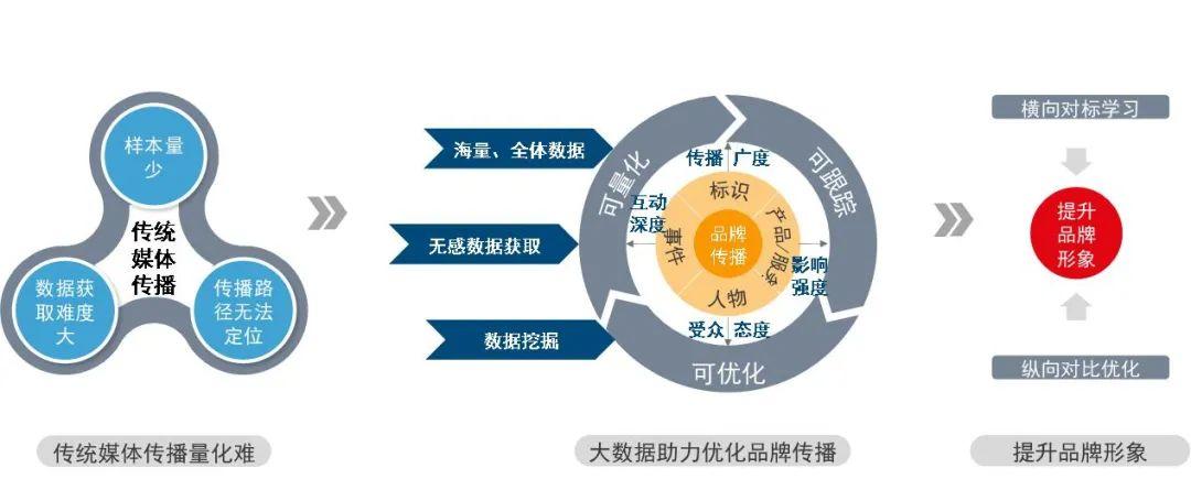 体力活动赋能未来，重塑健康生活